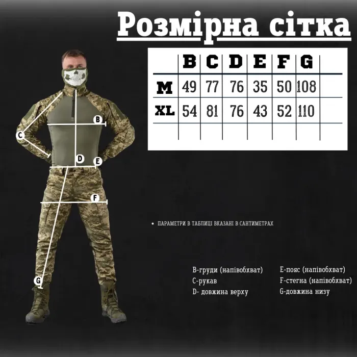 Армейский костюм KAYMAN пиксель РМ4636 (14 – 01)