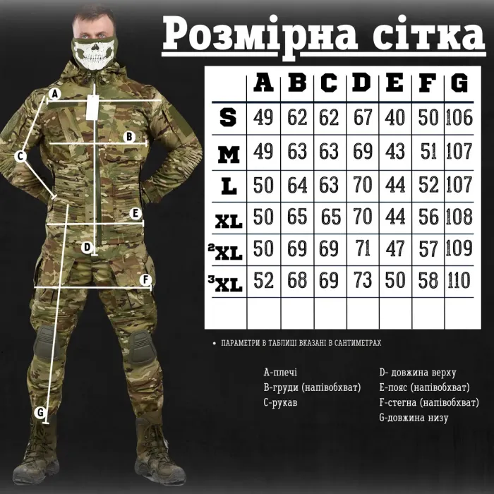 Штурмовой тактический костюм HORN third generation мультикам