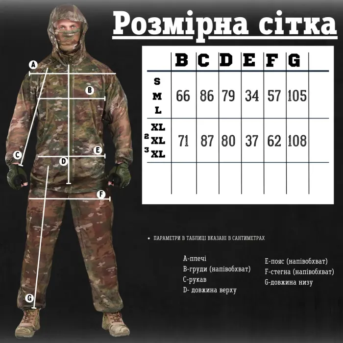 Военный маскировочный костюм-сетка мультикам + БАФ